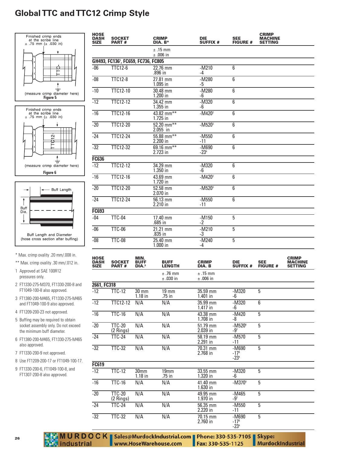Eaton aeroquip crimp specifications specs catalog ft1330 ft1380 ft1390