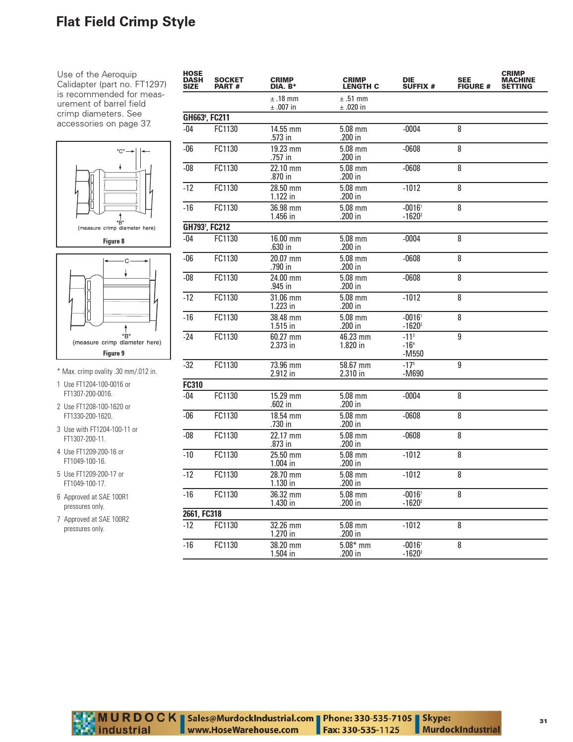 Eaton aeroquip crimp specifications specs catalog ft1330 ft1380 ft1390