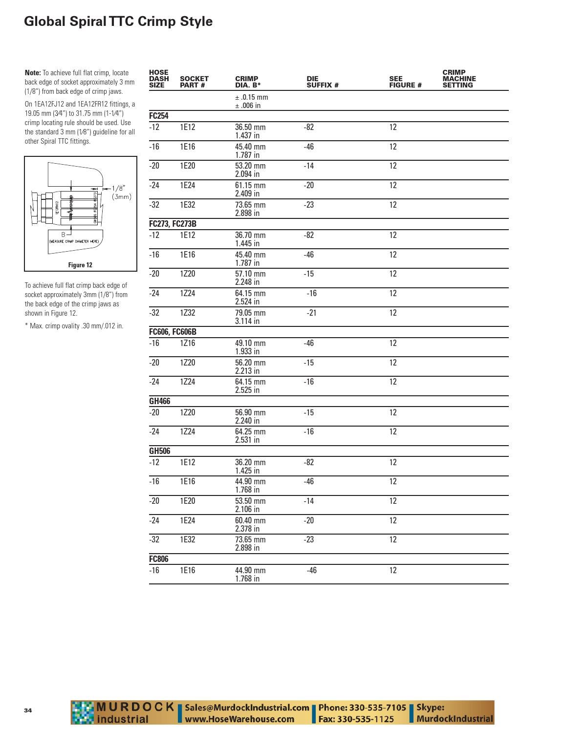Eaton aeroquip crimp specifications specs catalog ft1330 ft1380 ft1390