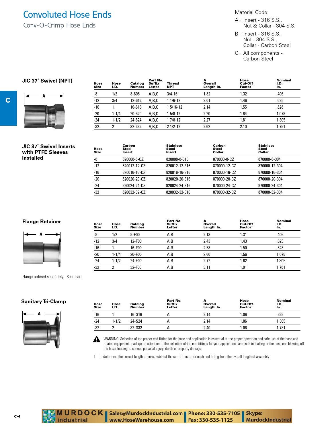 Eaton aeroquip everflex catalog hose and fitting pfte teflon high