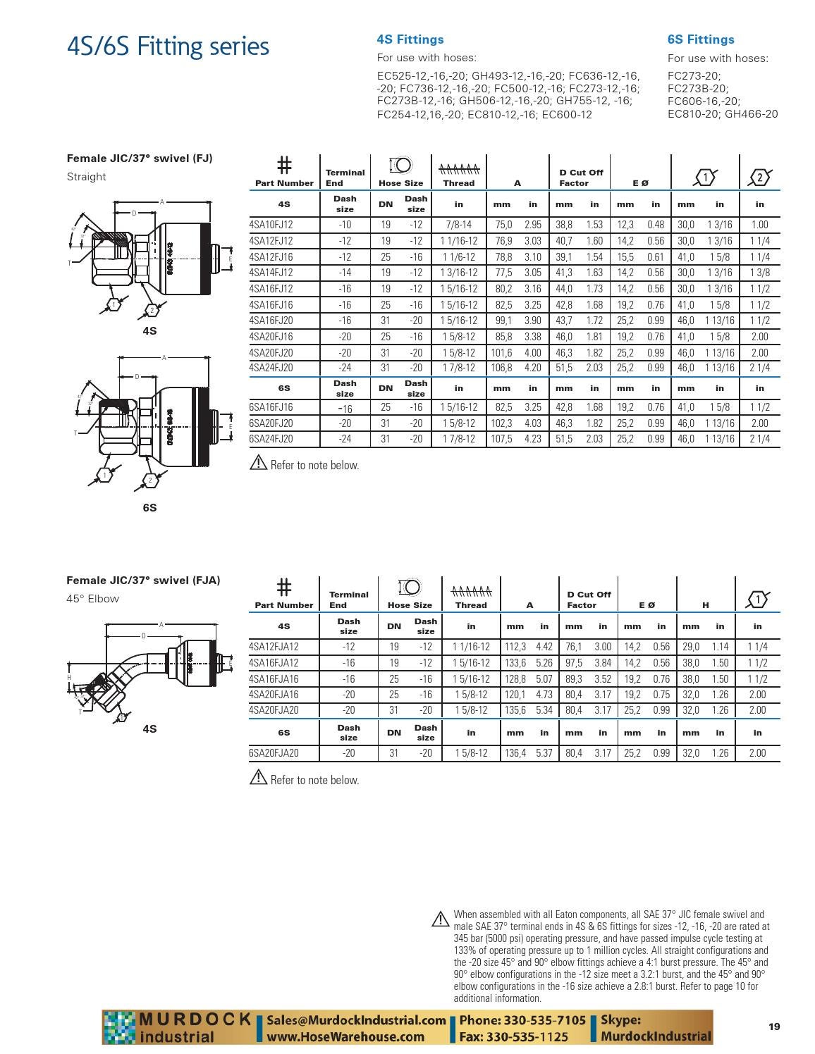 Eaton aeroquip 4s 6s fittings catalog supplemental addendum
