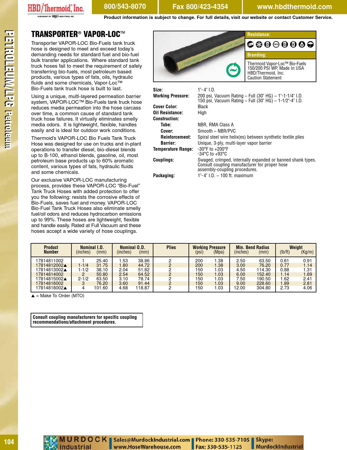 HDB Thermoid hose industrial catalog ducting main catalog hosewarehouse