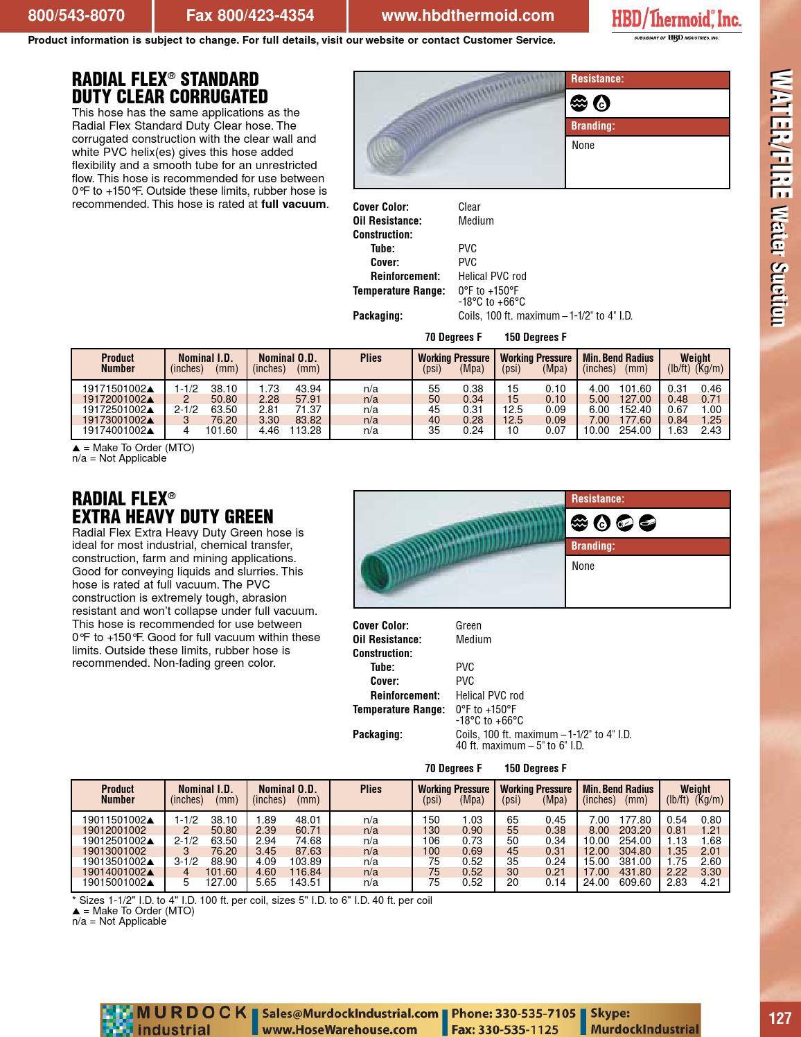 HDB Thermoid hose industrial catalog ducting main catalog hosewarehouse