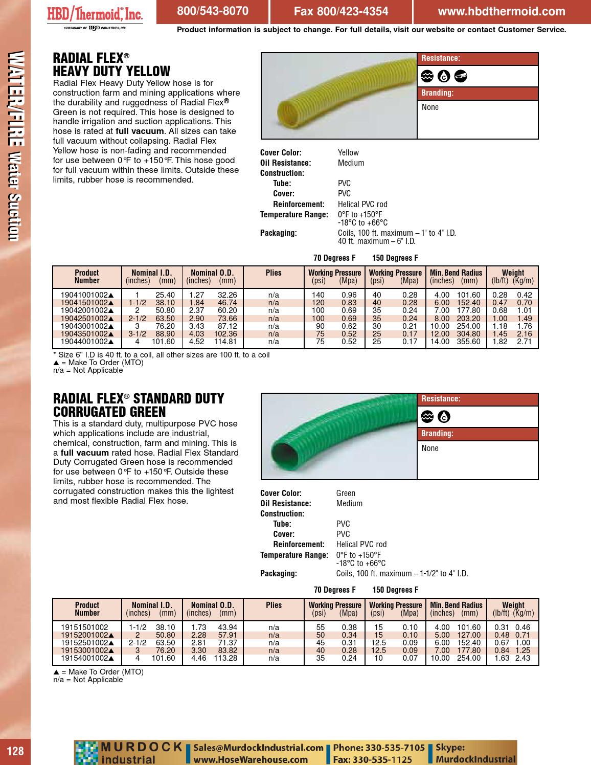 HDB Thermoid hose industrial catalog ducting main catalog hosewarehouse
