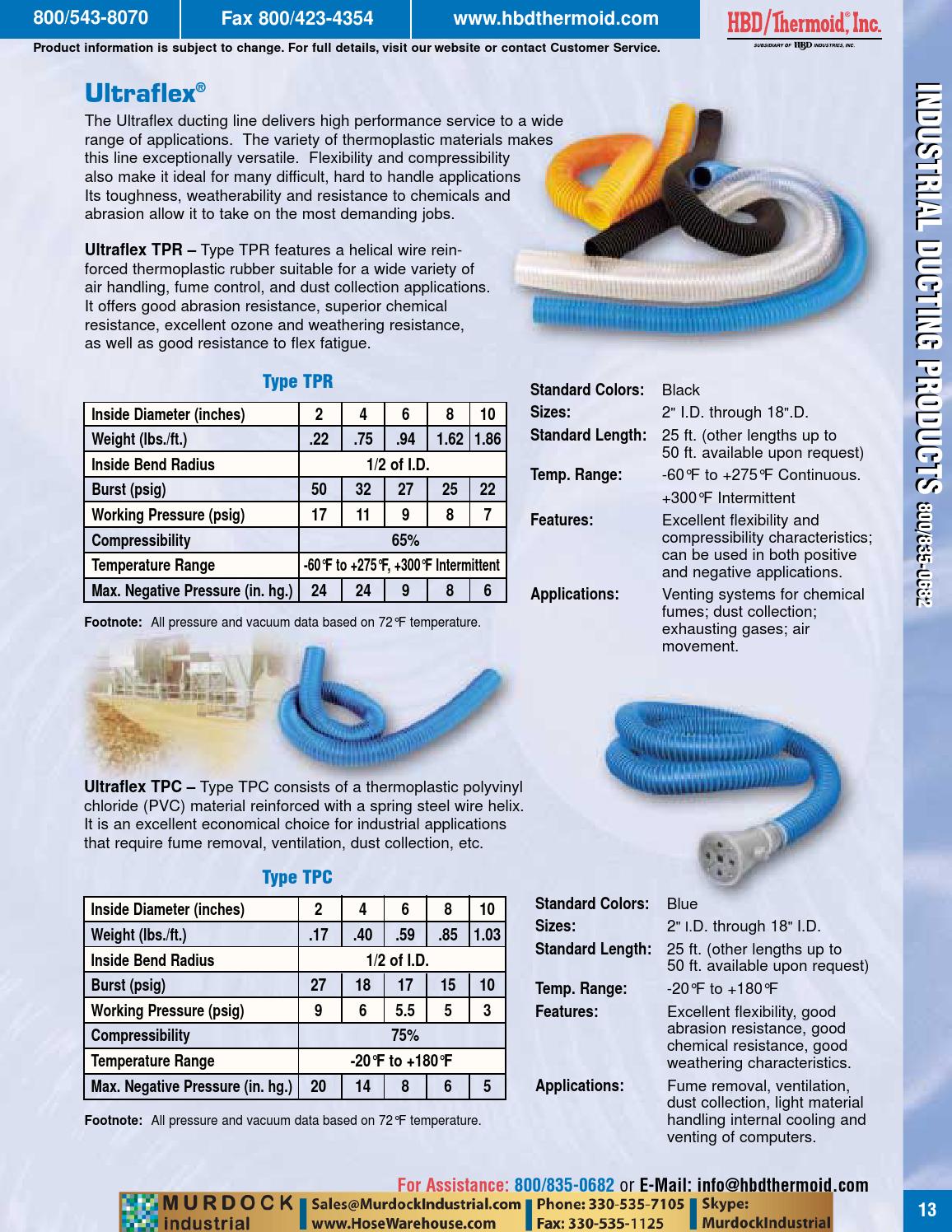 HDB Thermoid hose industrial catalog ducting main catalog hosewarehouse