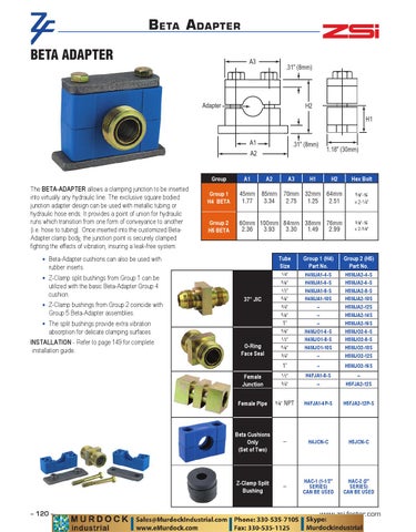 Foster zsi quick couplers catalog emurdock by Murdock Industrial - Issuu