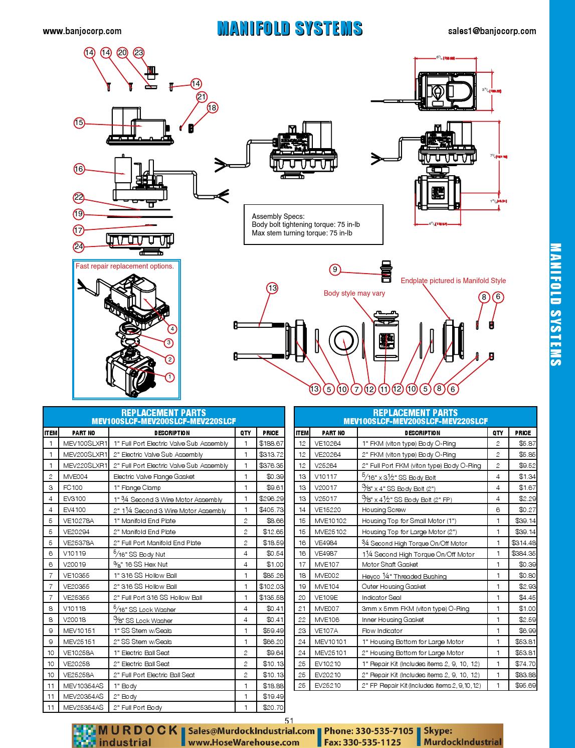 Banjo valves couplings catalog 2012 hosewarehouse by Murdock Industrial