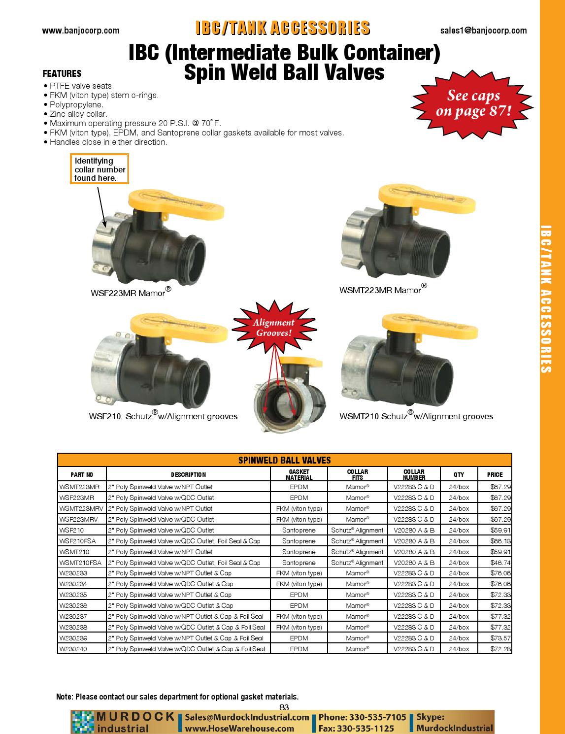 Banjo valves couplings catalog 2012 hosewarehouse by Murdock Industrial