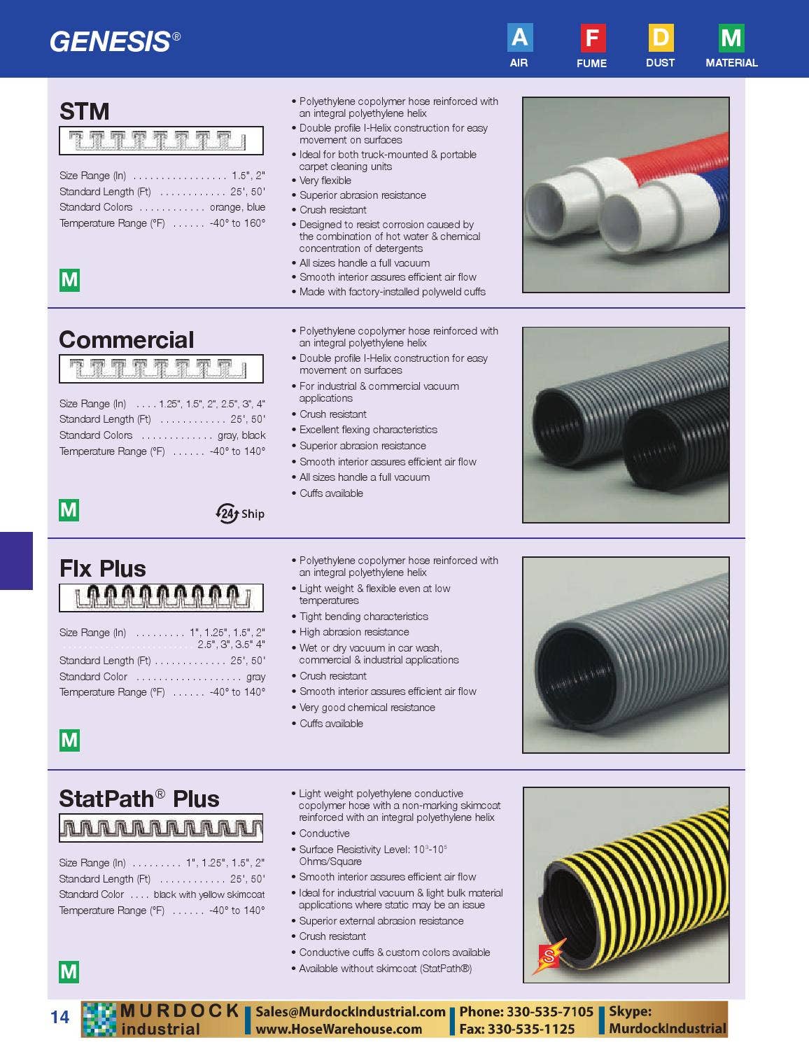 Flexaust hose ducting product catalog hosewarehouse by Murdock