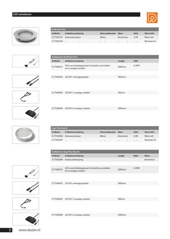 Dozon B.V. 灯饰目录 · Interieurbouw katern 照明 第 2 页
