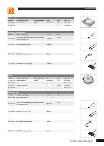 Dozon B.V. 灯饰目录 · Interieurbouw katern 照明 第 3 页
