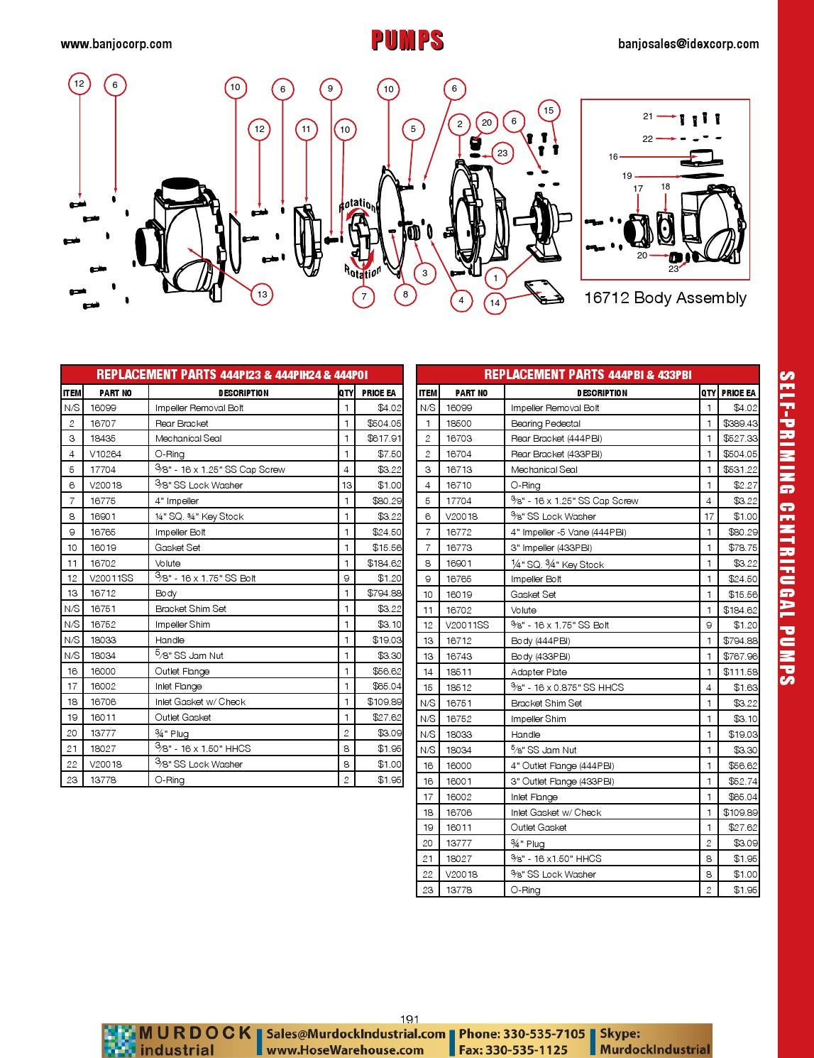 Banjo valves fittings pumps catalog hosewarehouse by Murdock Industrial