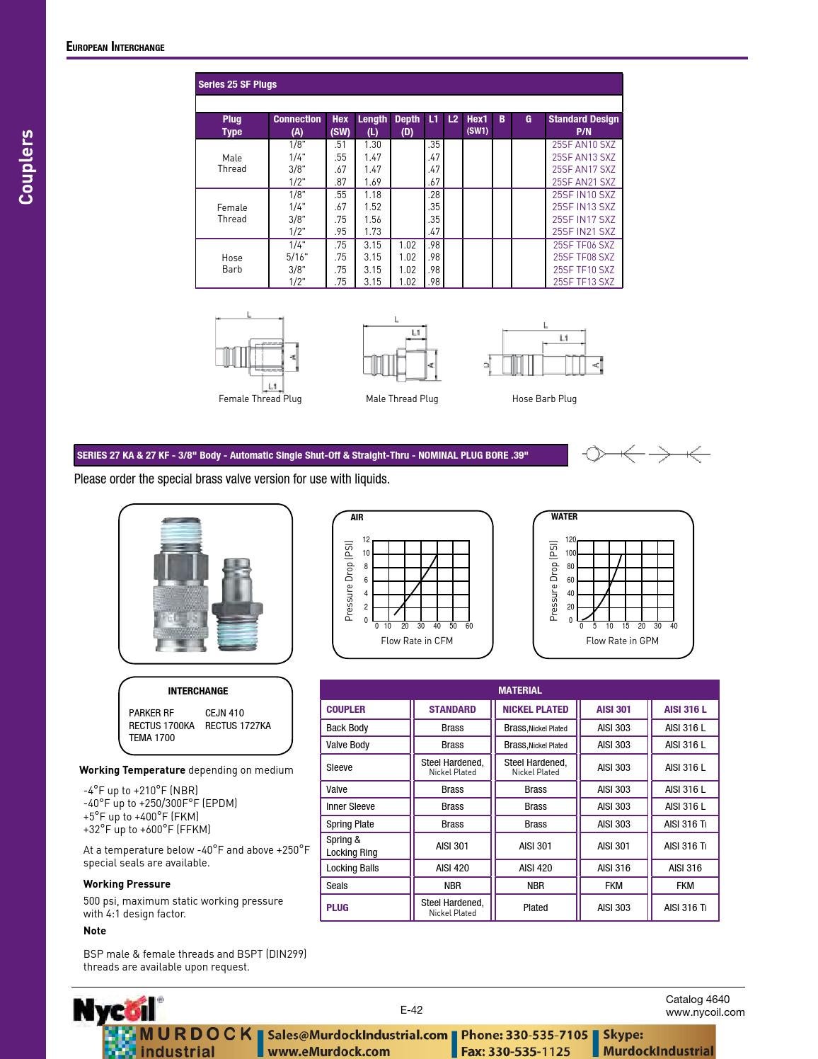 Parker nycoil tubing polyethylene nylon polyurethane catalog emurdock