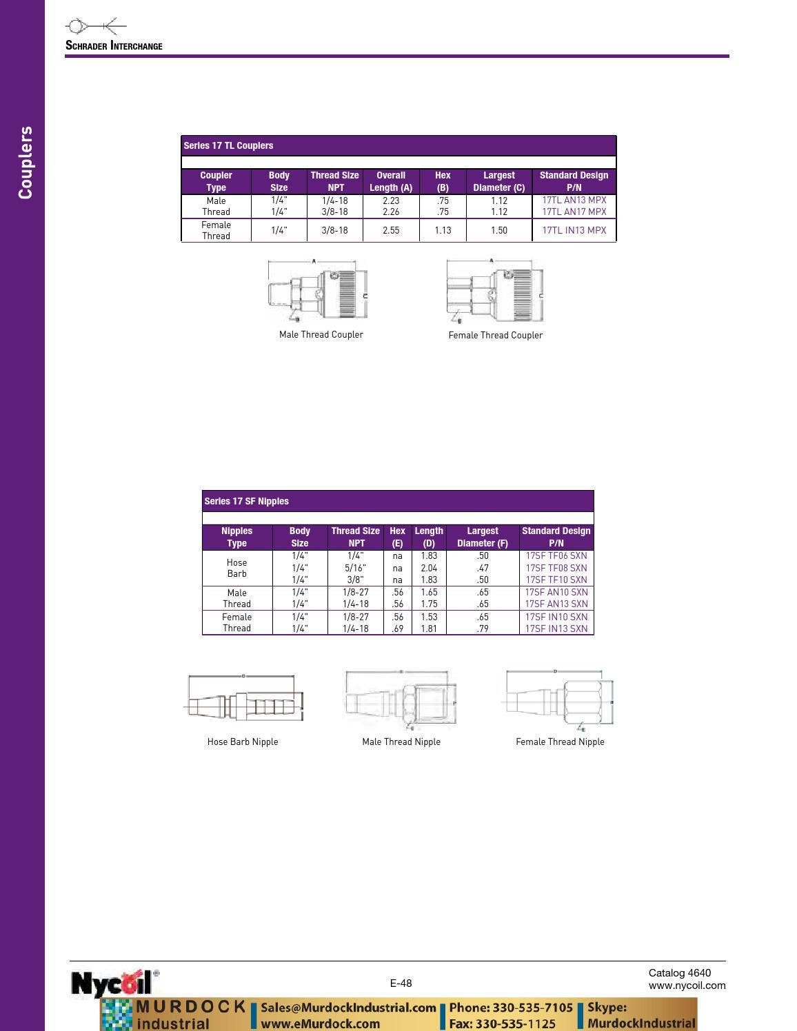 Parker nycoil tubing polyethylene nylon polyurethane catalog emurdock
