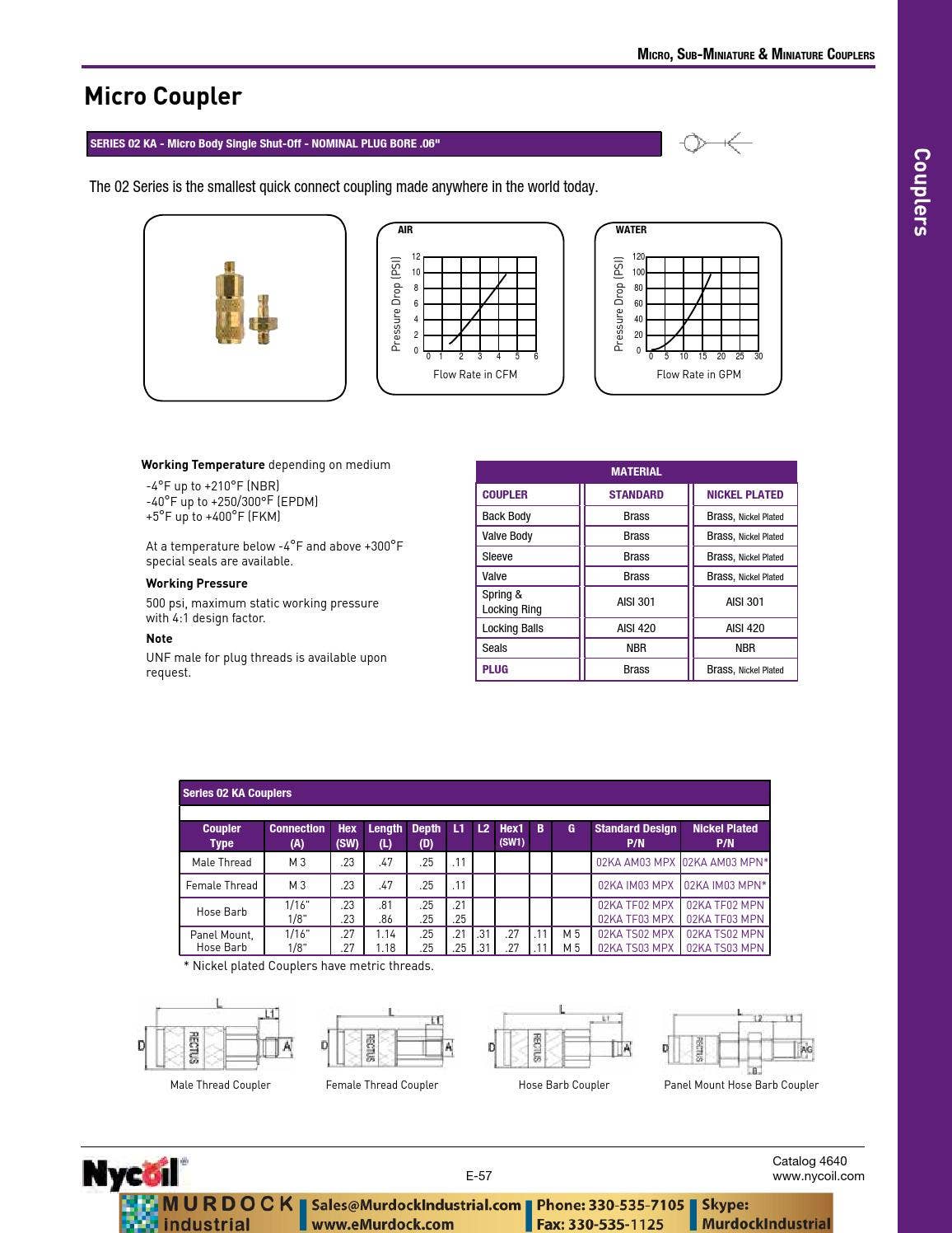 Parker nycoil tubing polyethylene nylon polyurethane catalog emurdock