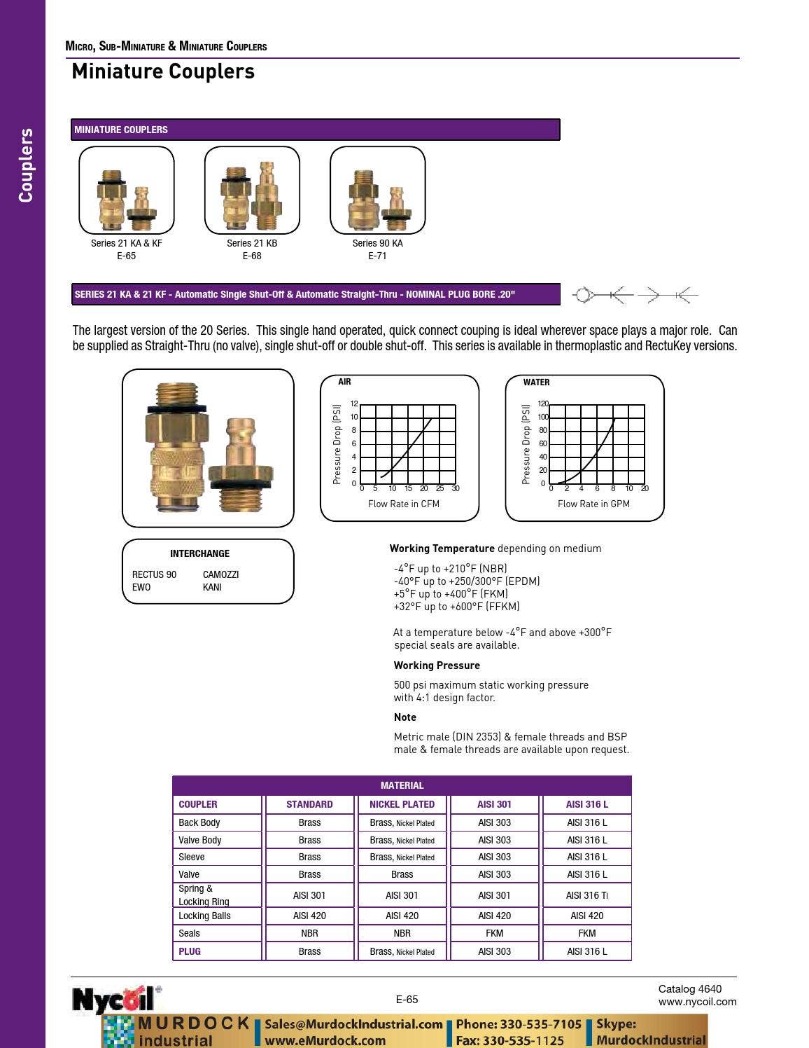 Parker nycoil tubing polyethylene nylon polyurethane catalog emurdock