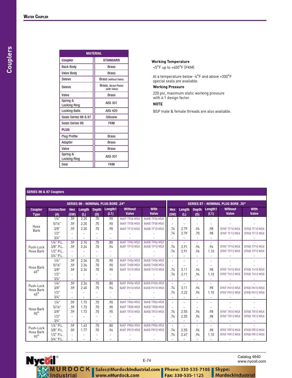 Parker nycoil tubing polyethylene nylon polyurethane catalog emurdock