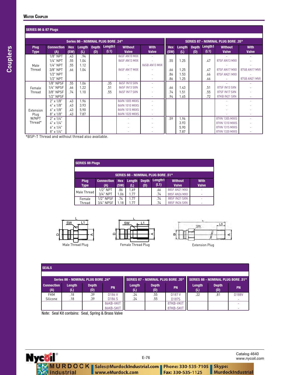 Parker nycoil tubing polyethylene nylon polyurethane catalog emurdock