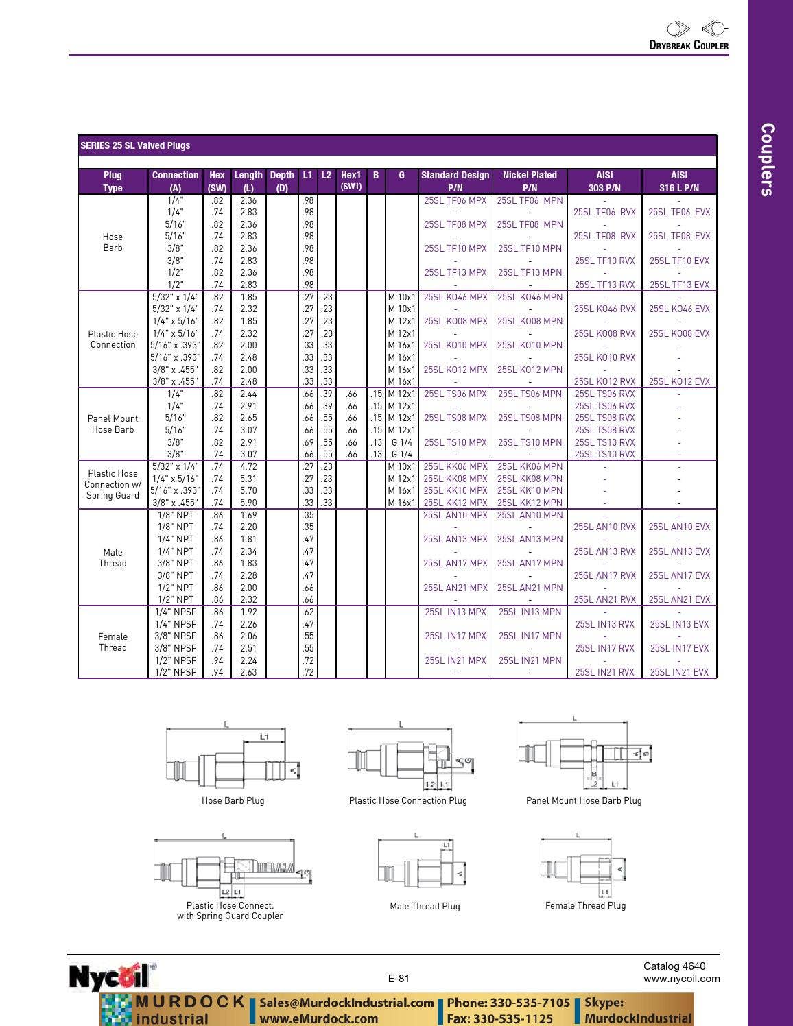Parker nycoil tubing polyethylene nylon polyurethane catalog emurdock