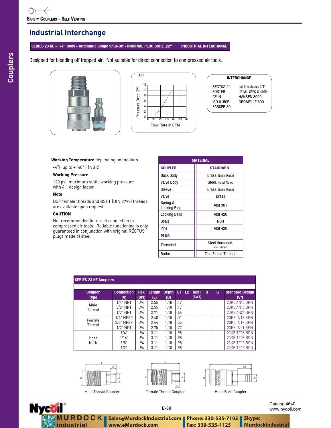 Parker nycoil tubing polyethylene nylon polyurethane catalog emurdock