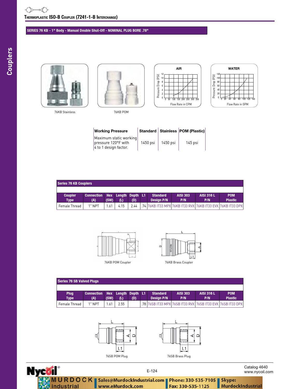 Parker nycoil tubing polyethylene nylon polyurethane catalog emurdock