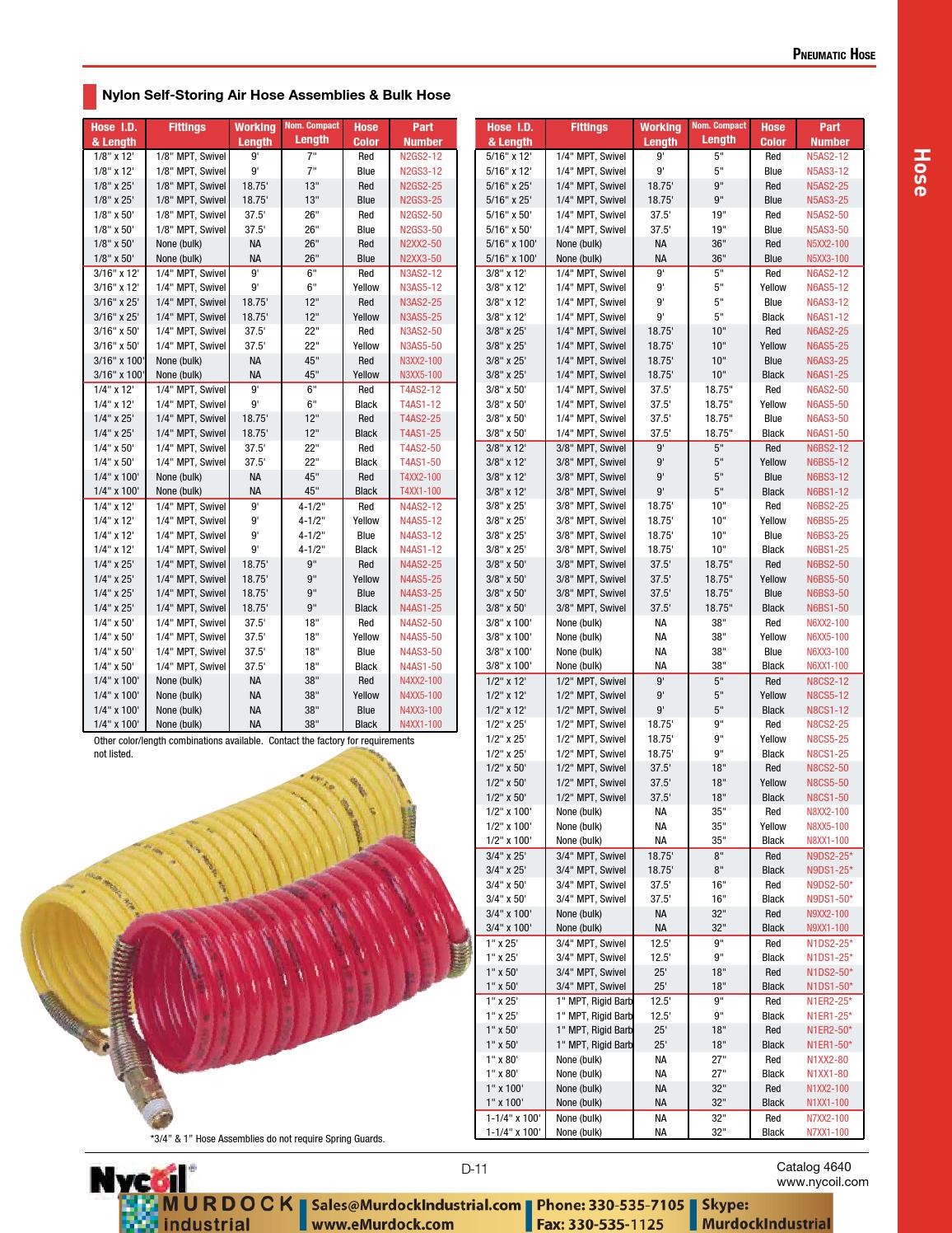 Parker nycoil tubing polyethylene nylon polyurethane catalog emurdock