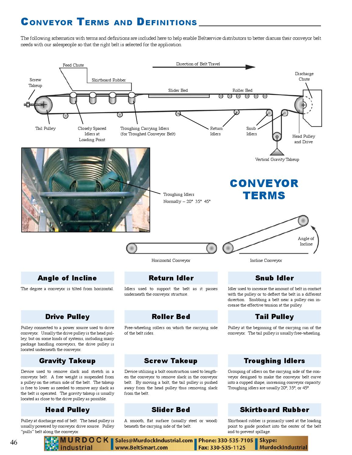 Belt service conveyorbelt catalog beltsmart by Murdock Industrial Issuu