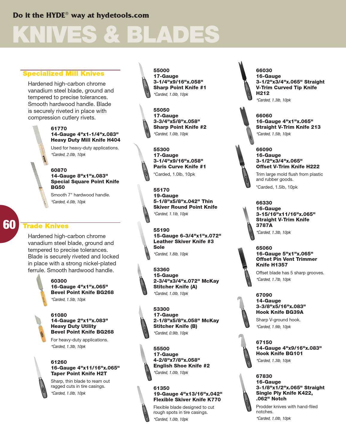 Hyde knives tools blades emurdock by Murdock Industrial Issuu