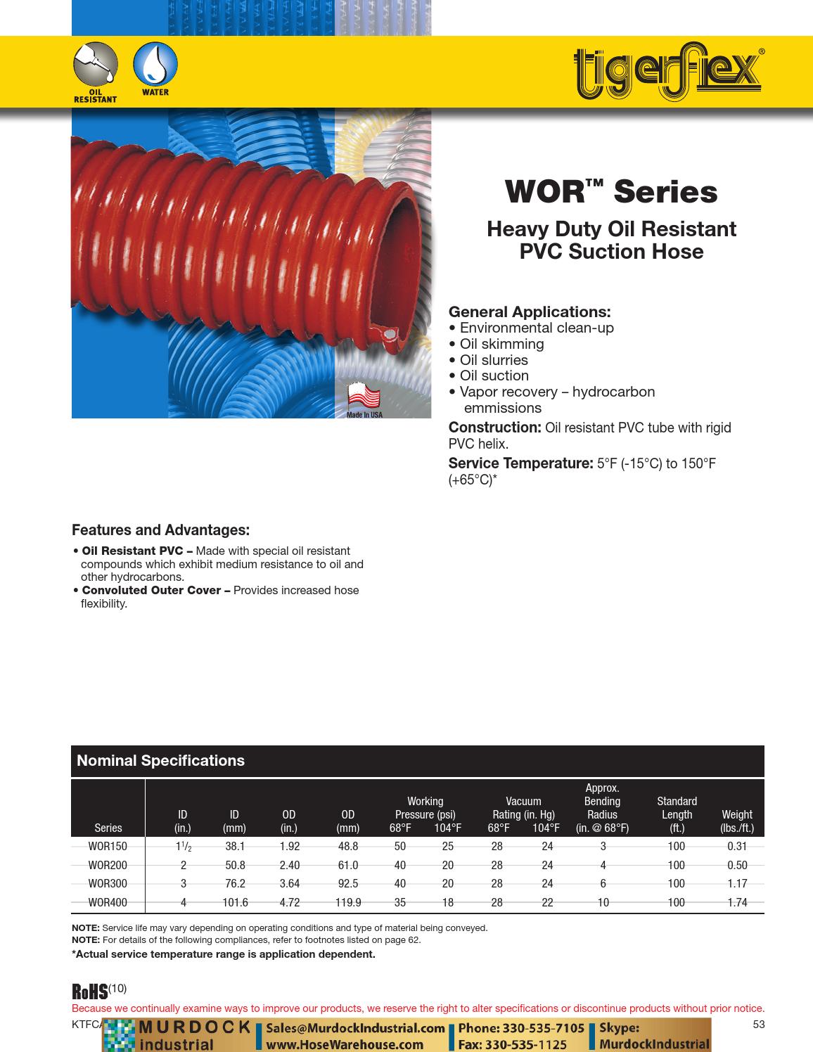 Kuriyama tigerflex thermoplastic hoses catalog hosewarehouse by Murdock