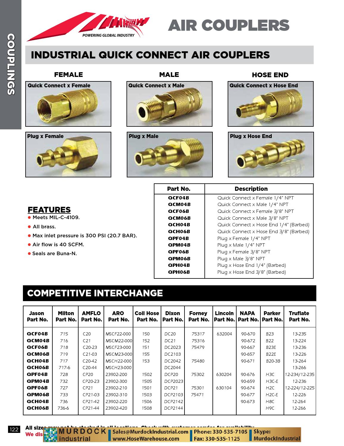 Jason industrial hose couplings accessories skirtboard catalog 2015