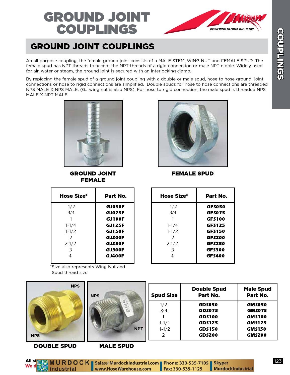 Jason industrial hose couplings accessories skirtboard catalog 2015