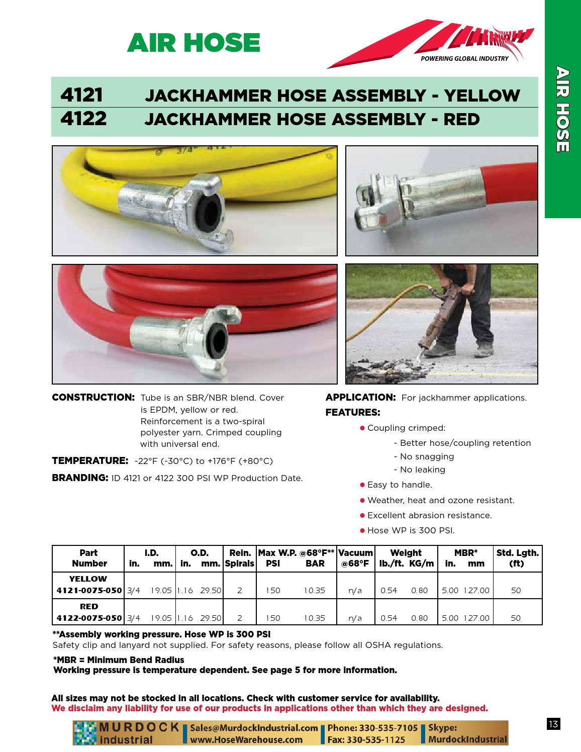 Jason industrial hose couplings accessories skirtboard catalog 2015