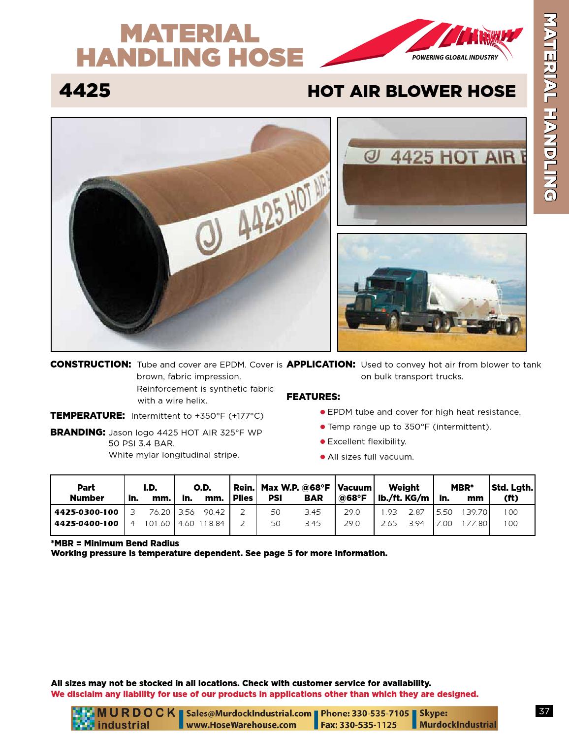 Jason industrial hose couplings accessories skirtboard catalog 2015