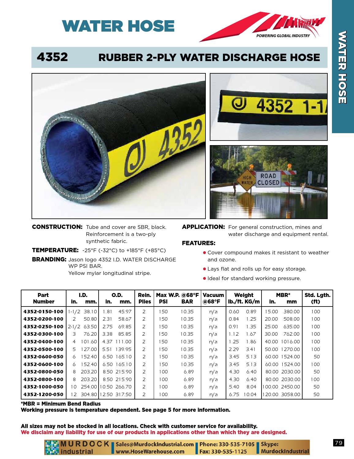 Jason industrial hose couplings accessories skirtboard catalog 2015