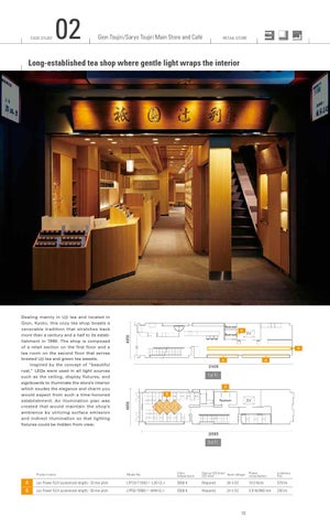 Luci Pte. Ltd. official 灯饰目录 · Luci SPICE - 商用 FACILITY 版 - 第 12 页