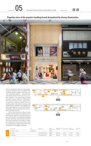 Luci Pte. Ltd. official 灯饰目录 · Luci SPICE - 商用 FACILITY 版 - 第 24 页