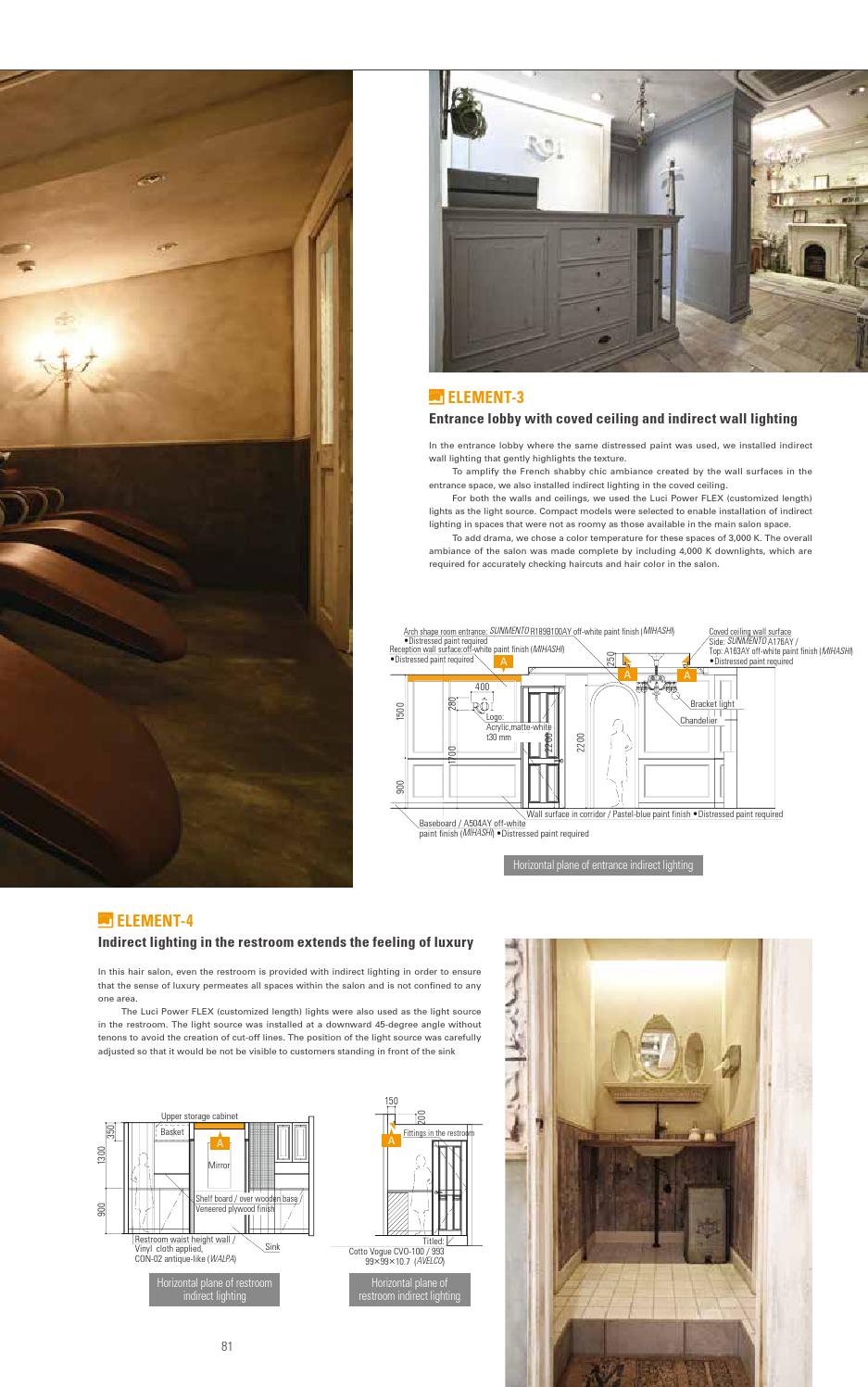 Luci Spice Commercial Facility Edition By Luci Pte Ltd