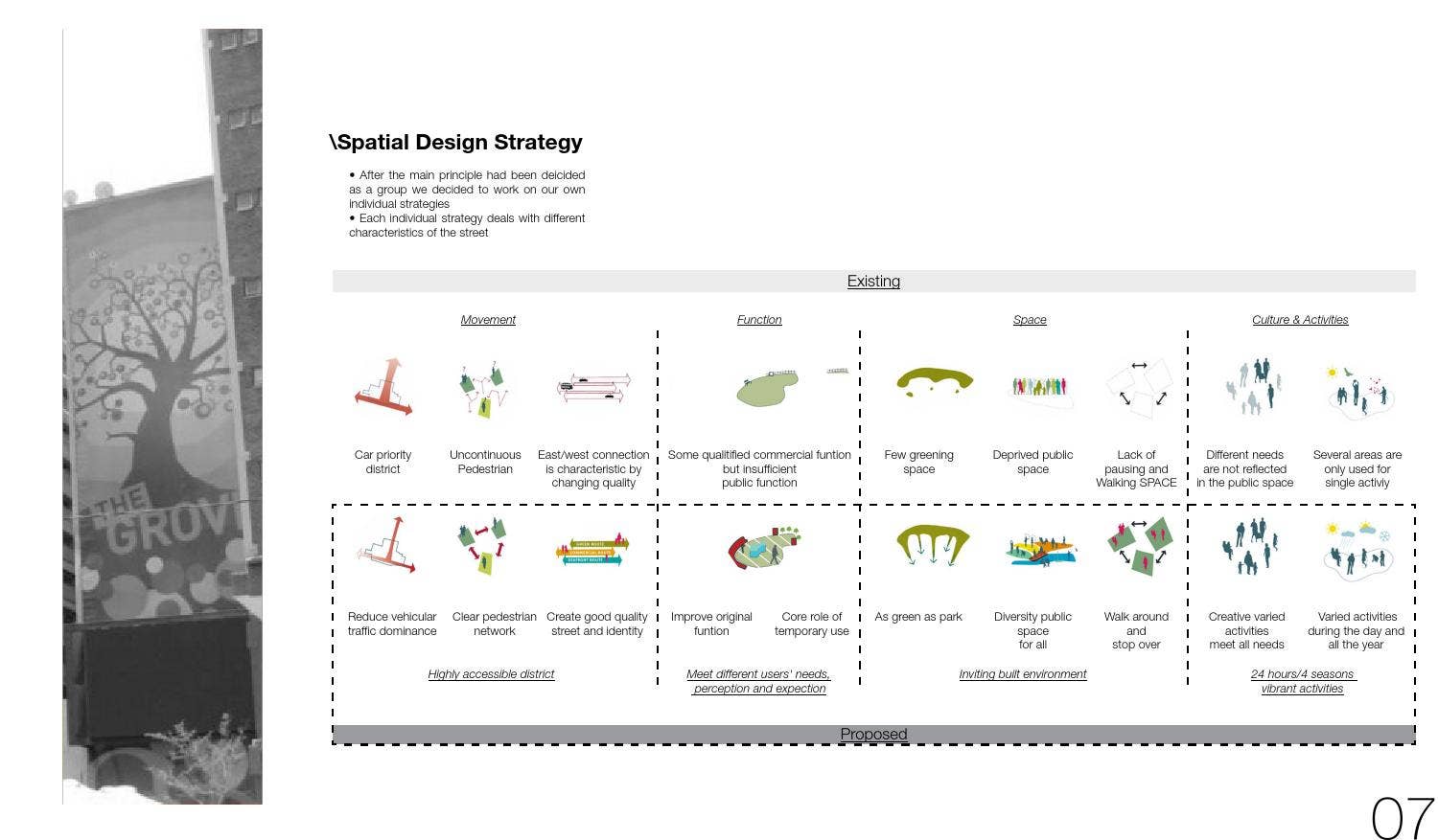 Assignment 2 Individual Portfolio_Ateeb H Shaik by Ateeb Hussein - Issuu