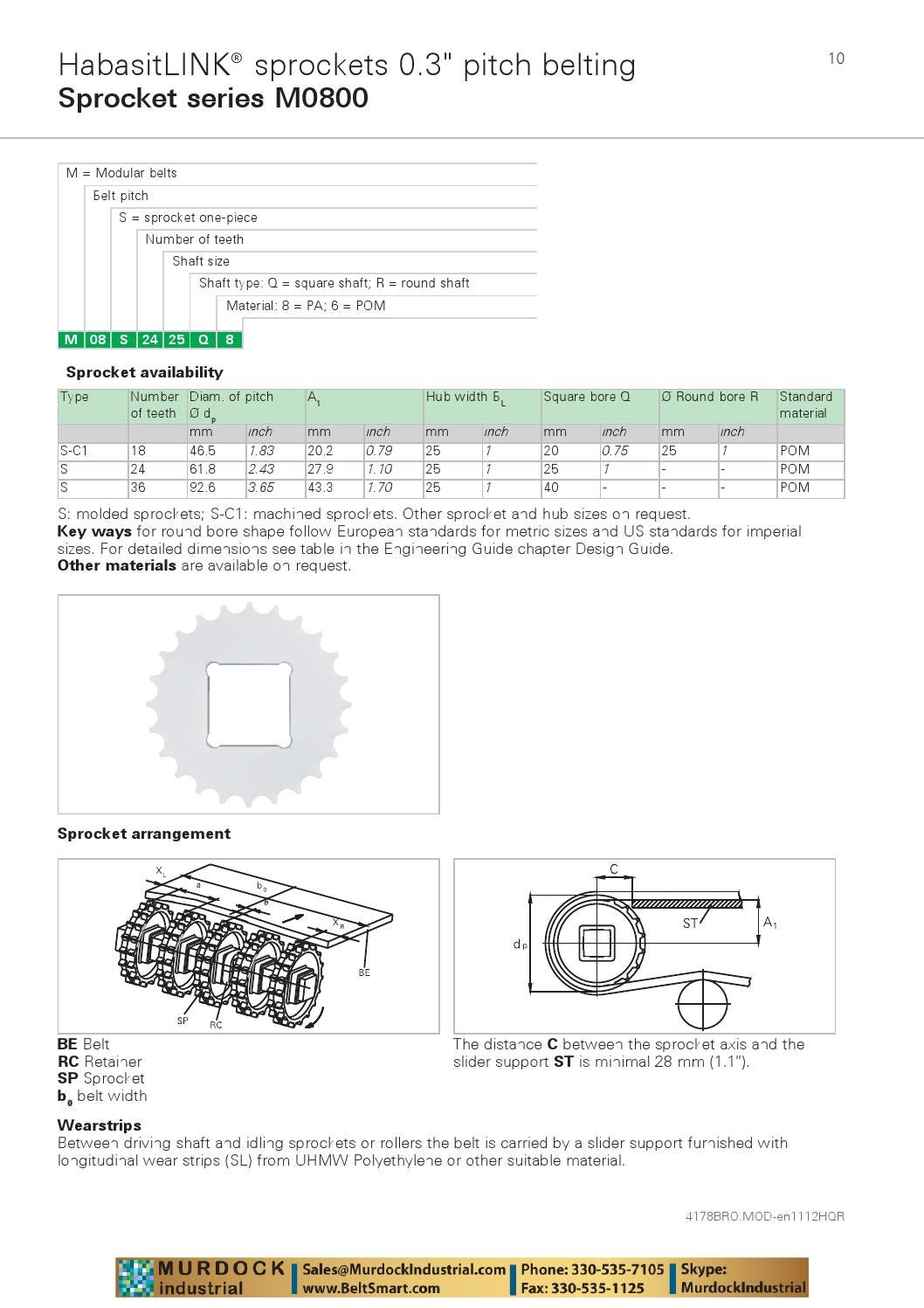 Habasit plastic modular belt product guide catalog habasitlink and