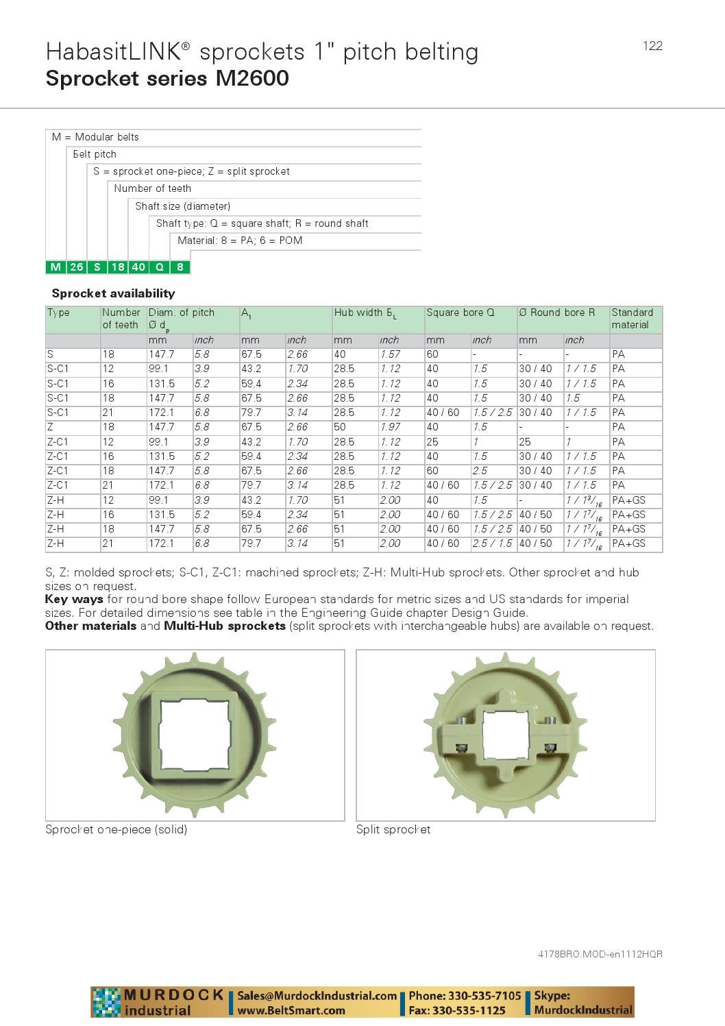 Habasit plastic modular belt product guide catalog habasitlink and