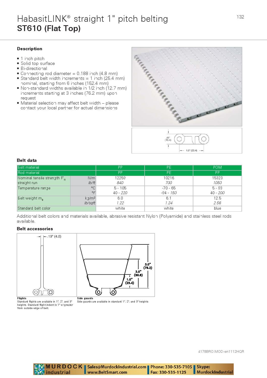 Habasit plastic modular belt product guide catalog habasitlink and sprockets beltsmart by