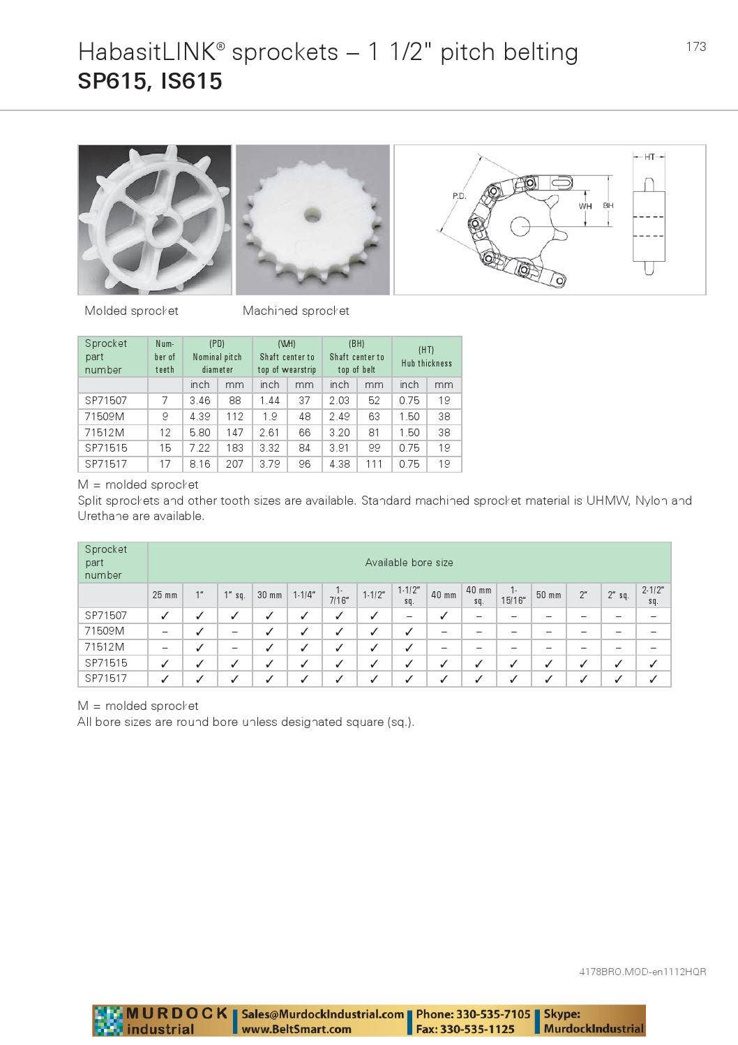 Habasit plastic modular belt product guide catalog habasitlink and