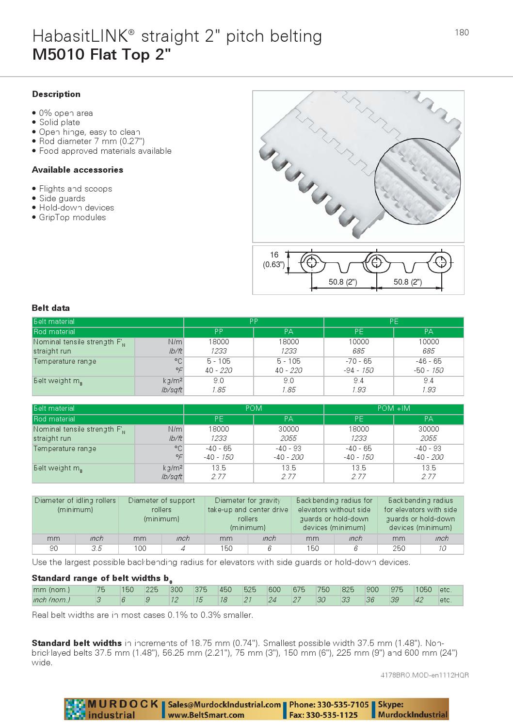 Habasit plastic modular belt product guide catalog habasitlink and