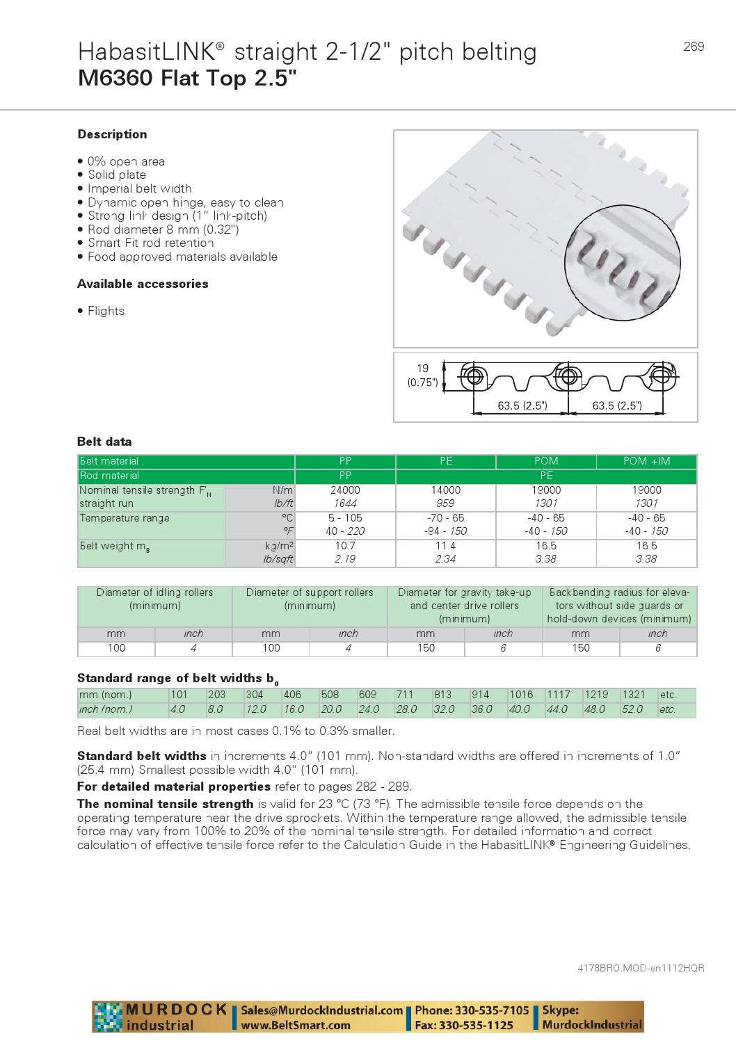Habasit plastic modular belt product guide catalog habasitlink and