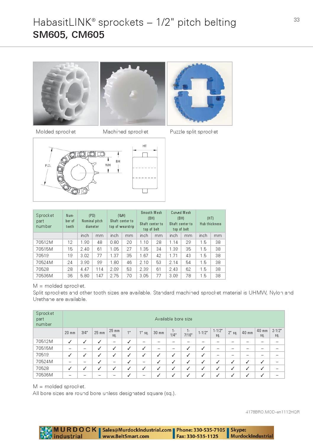 Habasit plastic modular belt product guide catalog habasitlink and