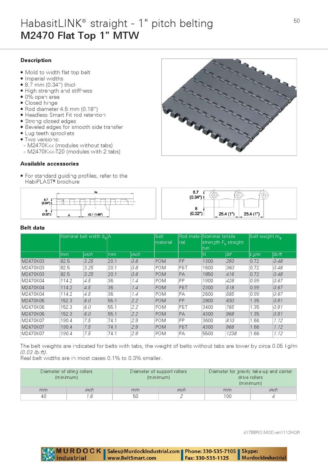 Habasit plastic modular belt product guide catalog habasitlink and sprockets beltsmart by