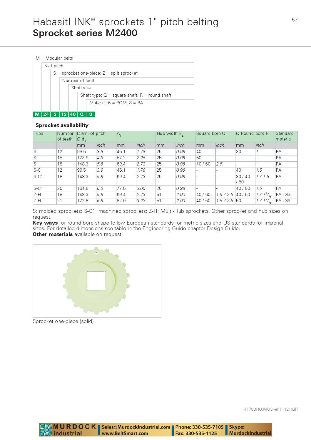 Habasit plastic modular belt product guide catalog habasitlink and