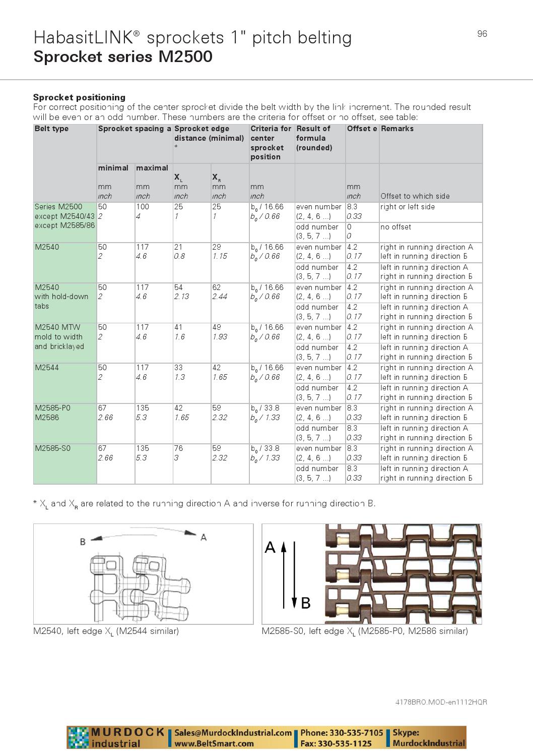 Habasit plastic modular belt product guide catalog habasitlink and