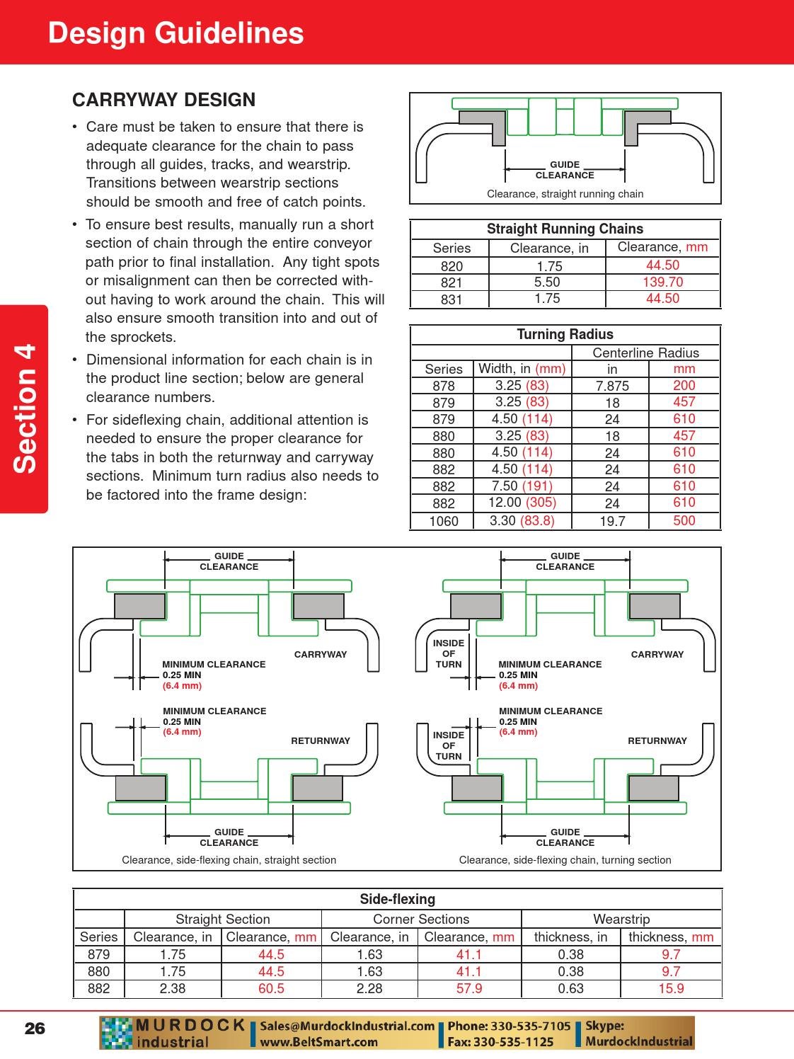 Intralox plastic chain conveyor line sprockets gears rollers catalog