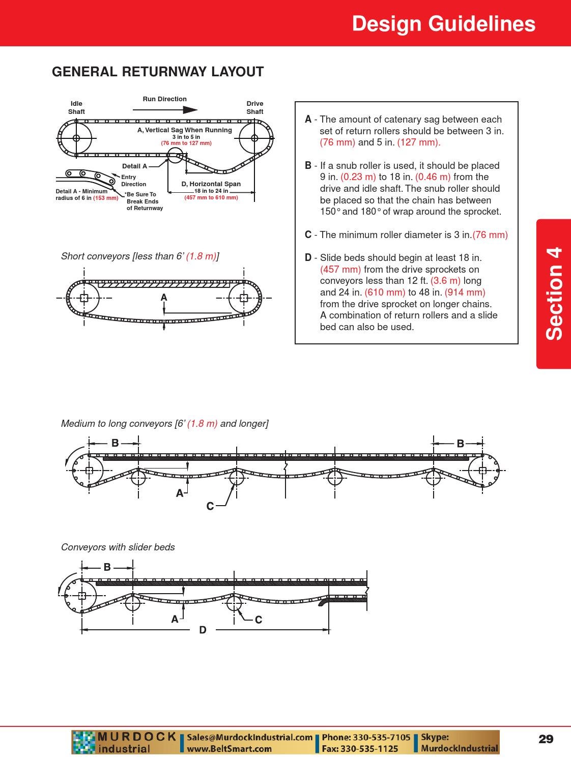Intralox plastic chain conveyor line sprockets gears rollers catalog